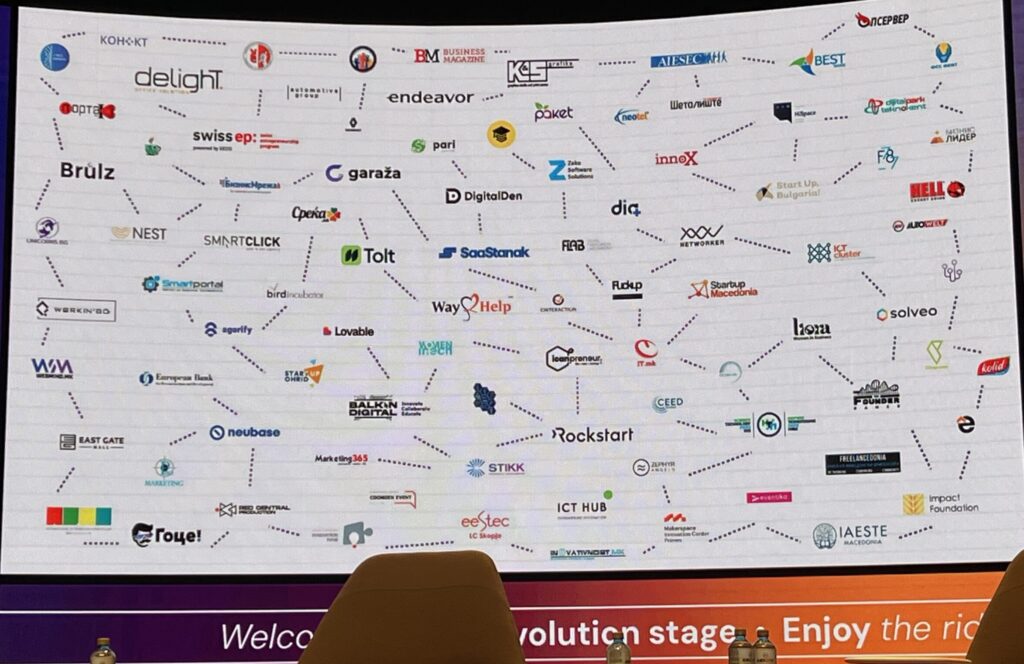 startup-ecosystem-mk